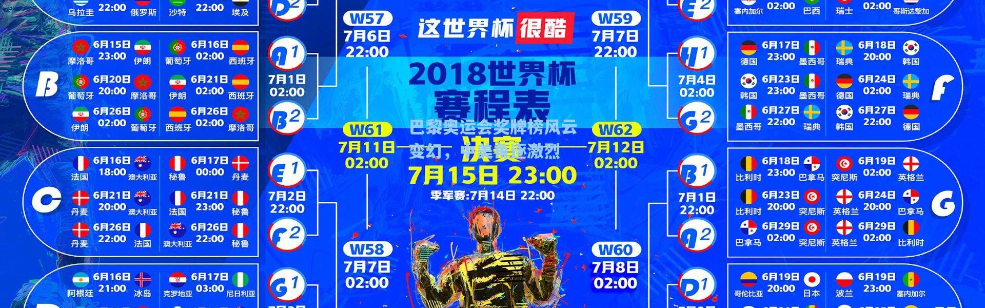 巴黎奥运会奖牌榜风云变幻，中美角逐激烈