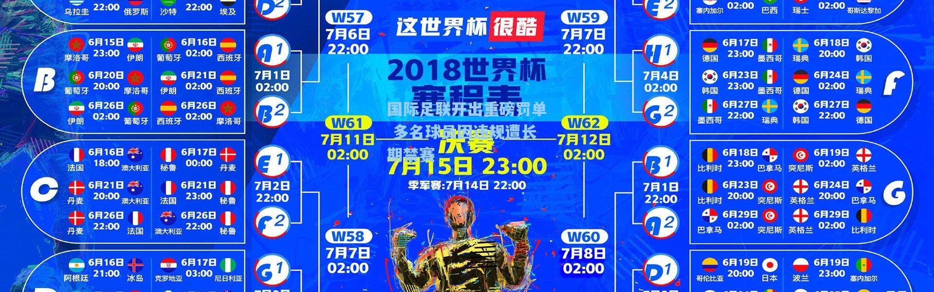 国际足联开出重磅罚单 多名球员因违规遭长期禁赛