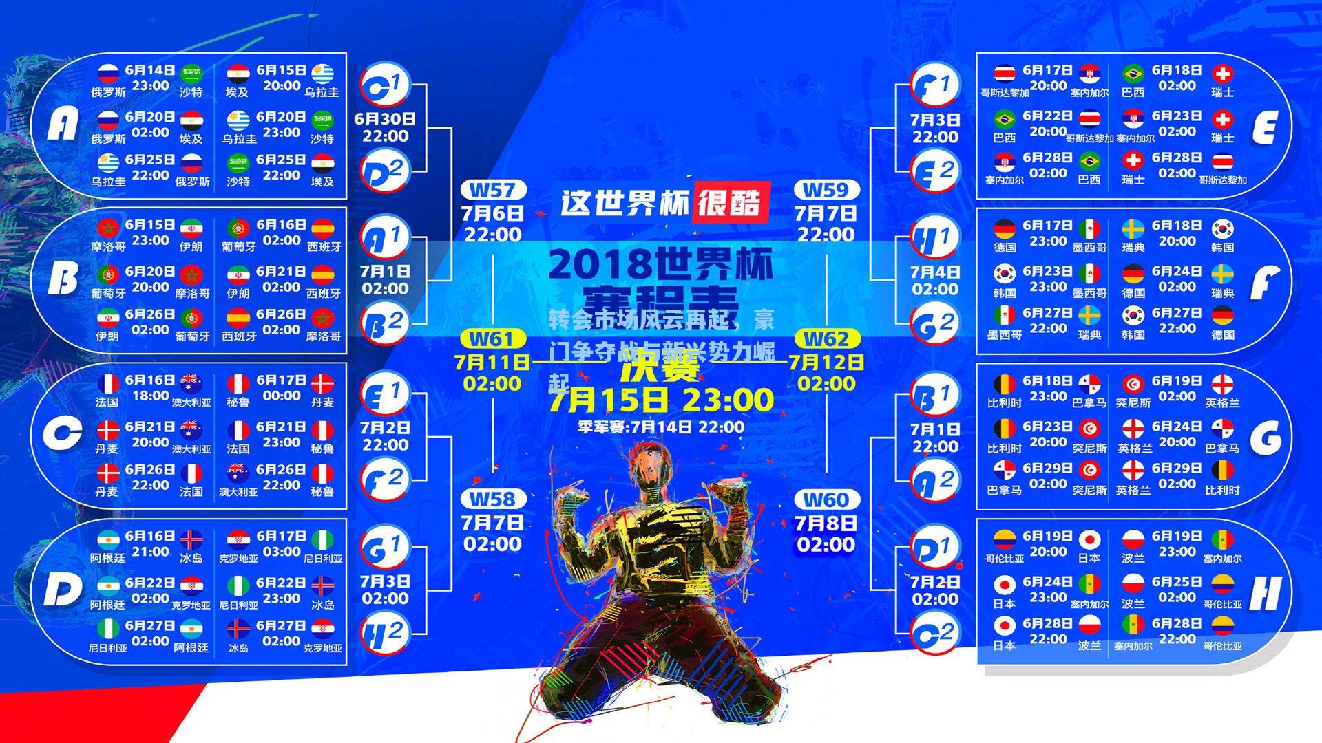 转会市场风云再起，豪门争夺战与新兴势力崛起